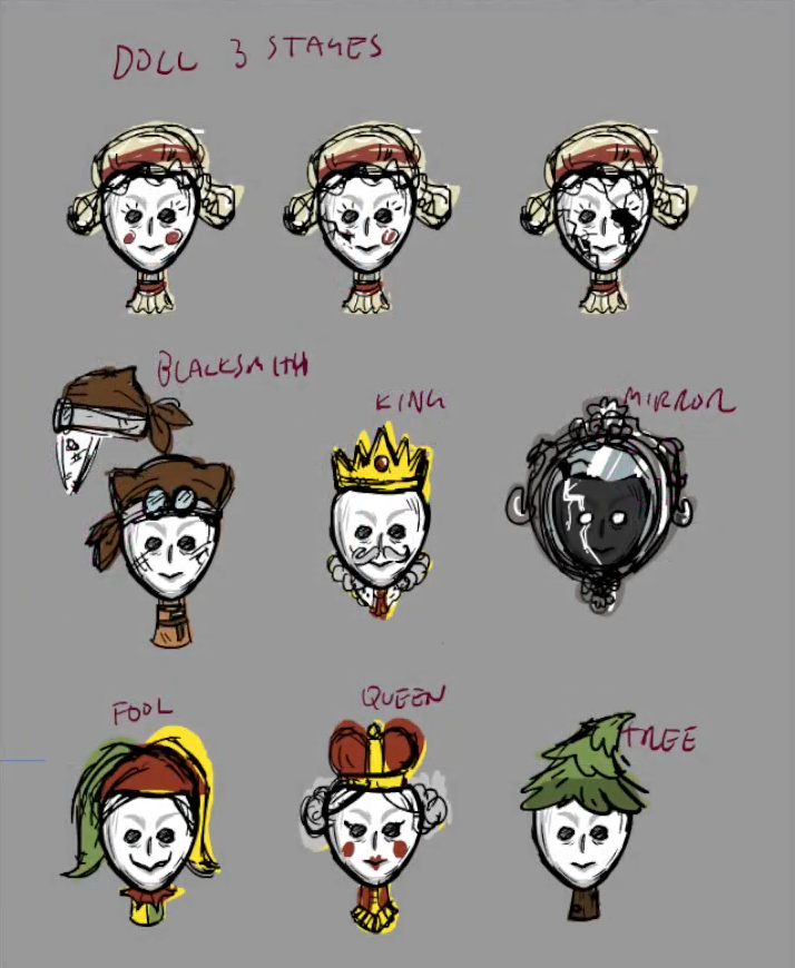 文件:RWP ALD costumes concept art2.png - 饥荒维基 - 灰机wiki - 北京嘉闻杰诺网络科技有限公司