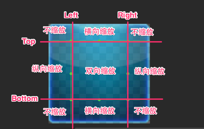 可视化逻辑UI编辑器 - 我的战舰游戏百科 - 灰机wiki - 北京嘉闻杰诺网络科技有限公司